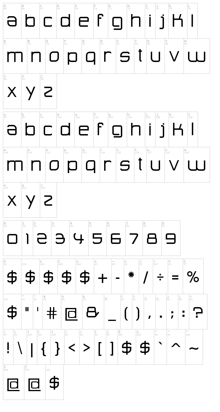 Advanced Architecture font map